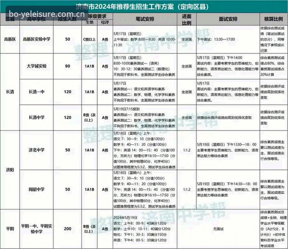 2024娱乐平台排行榜深度解析：博业娱乐与同类平台对比全维度剖析